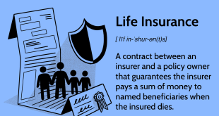 Understanding How Insurance Works